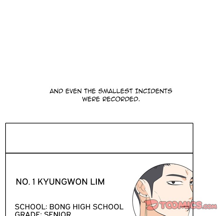 High School Legend Red Dragon chapter 179 page 102