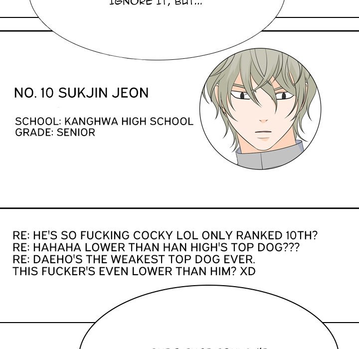 High School Legend Red Dragon chapter 179 page 116