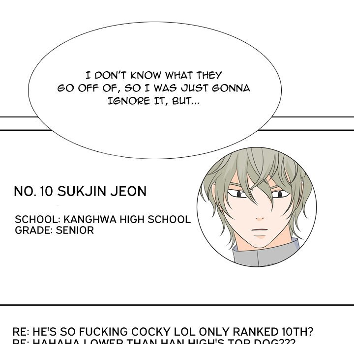 High School Legend Red Dragon chapter 180 page 5