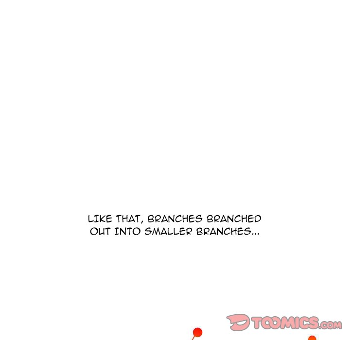 High School Legend Red Dragon chapter 184 page 84