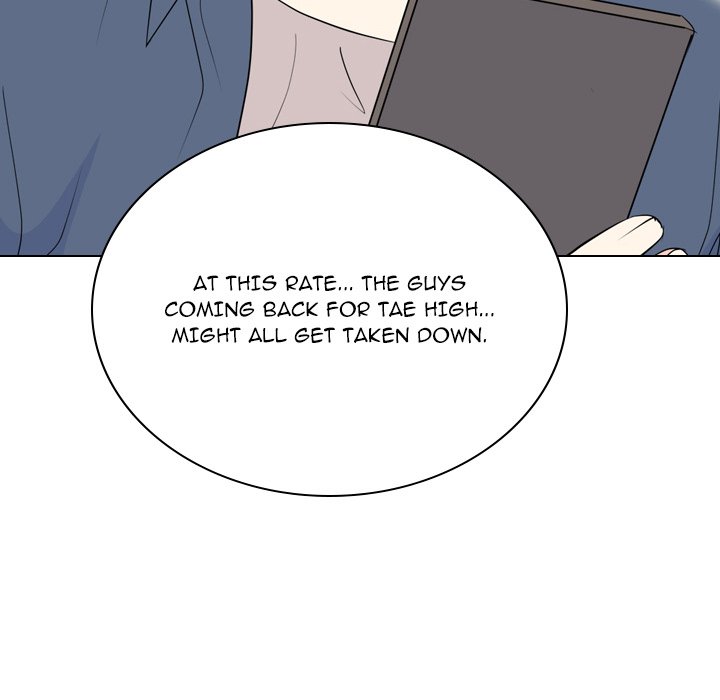 High School Legend Red Dragon chapter 191 page 61