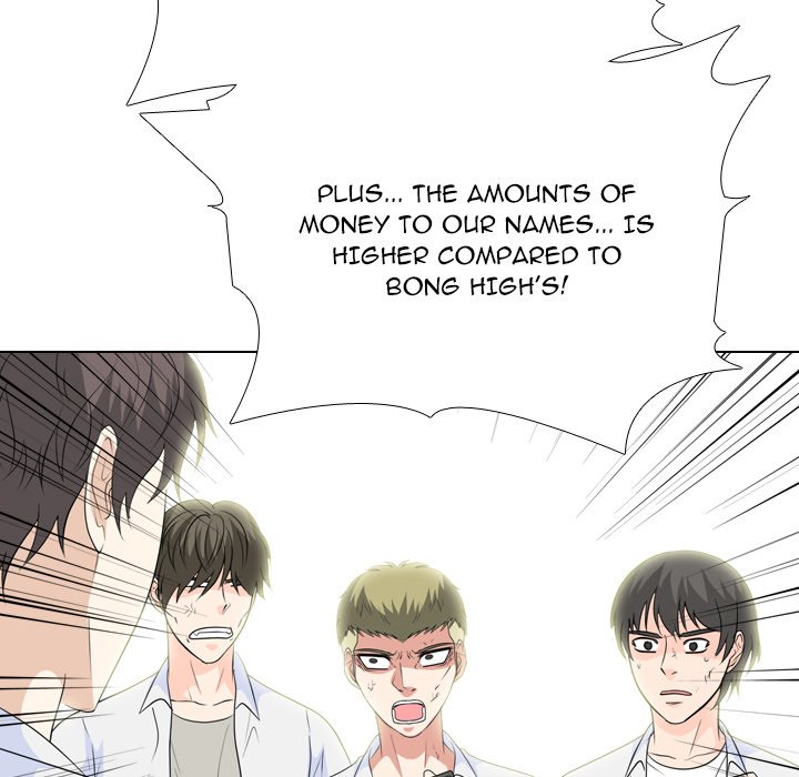 High School Legend Red Dragon chapter 191 page 73
