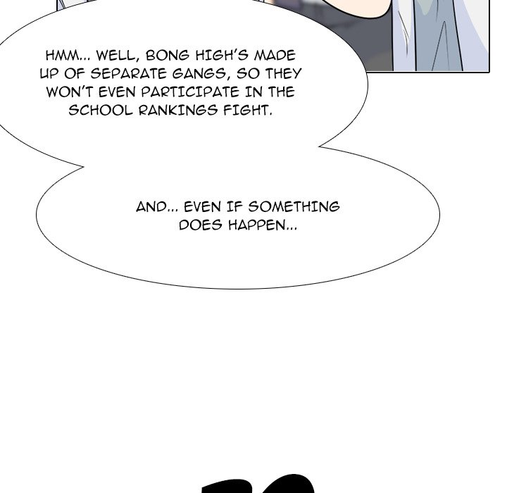 High School Legend Red Dragon chapter 192 page 59