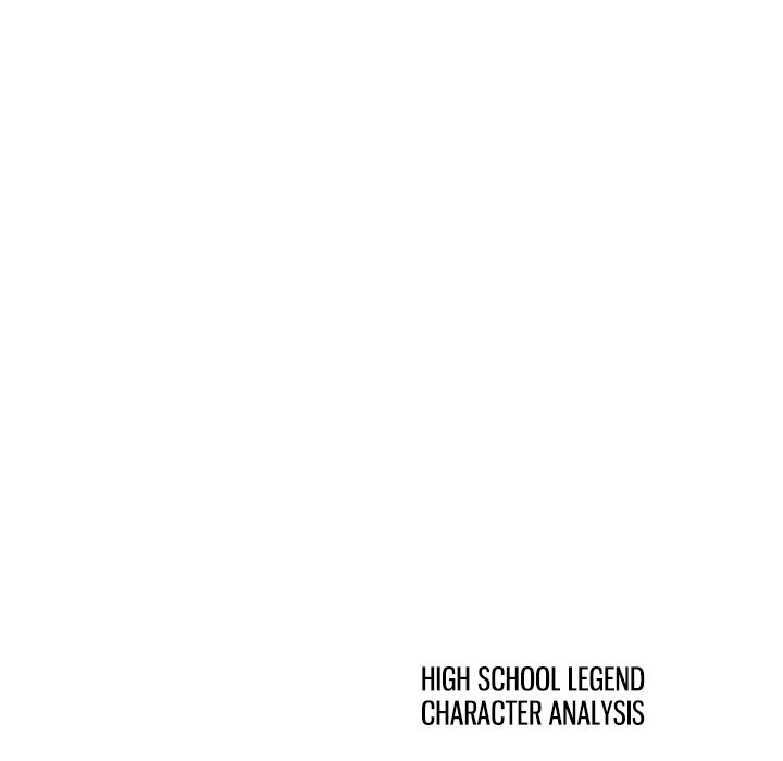 High School Legend Red Dragon chapter 193 page 128