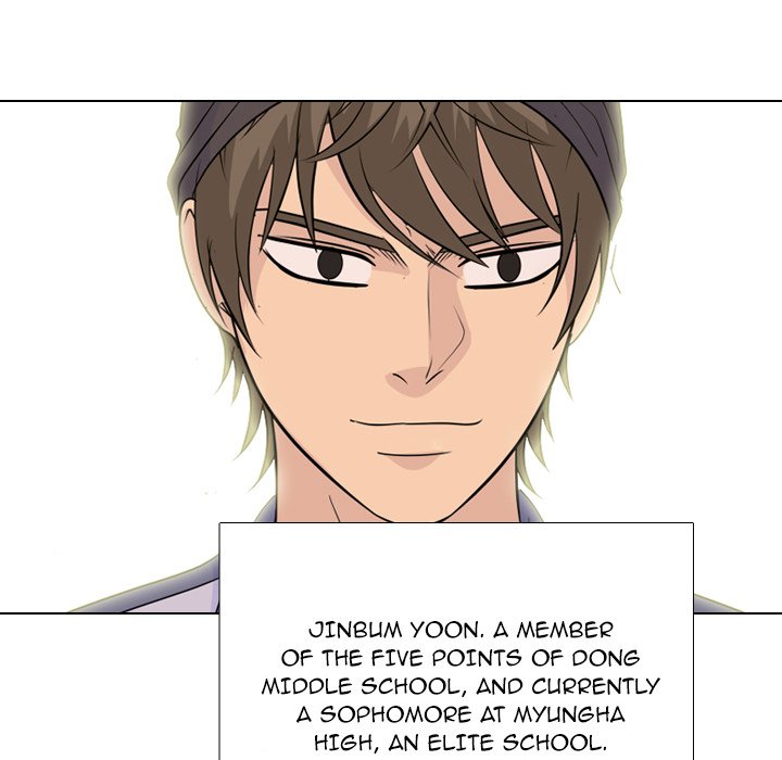 High School Legend Red Dragon chapter 195 page 77