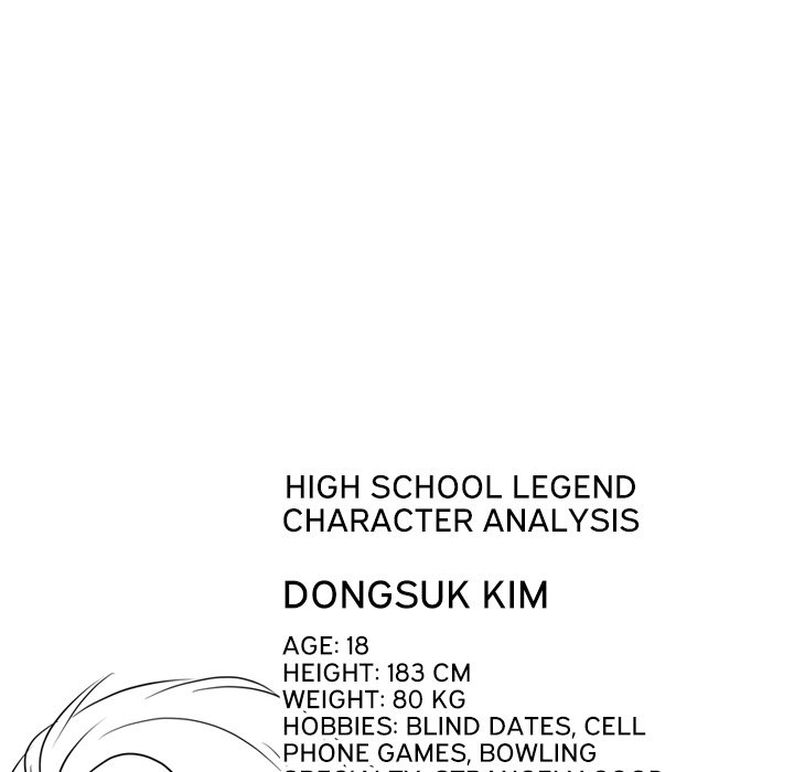 High School Legend Red Dragon chapter 197 page 143