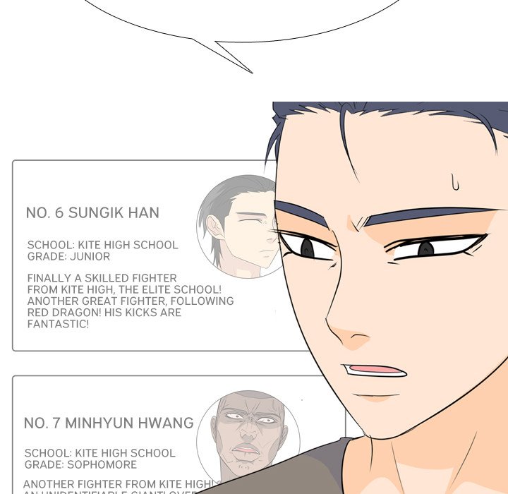 High School Legend Red Dragon chapter 199 page 65