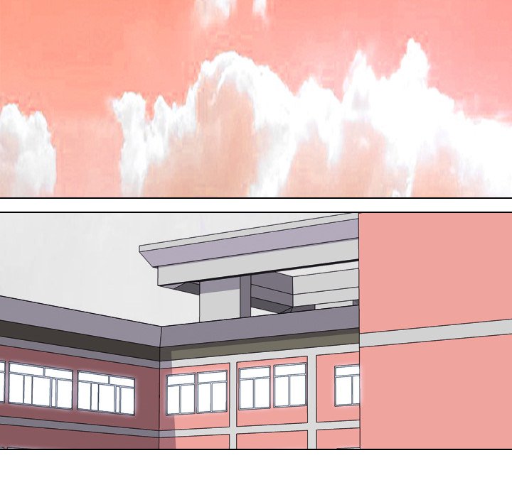 High School Legend Red Dragon chapter 199 page 80