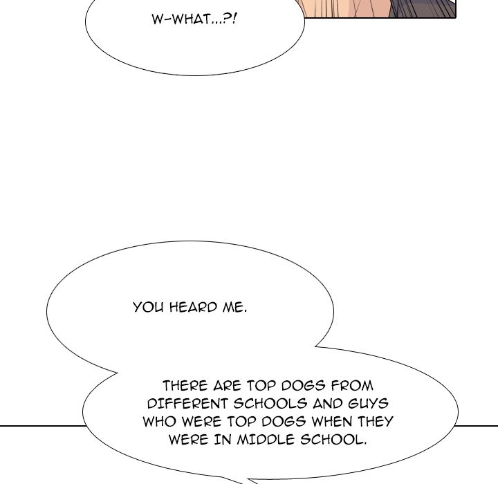 High School Legend Red Dragon chapter 200 page 56