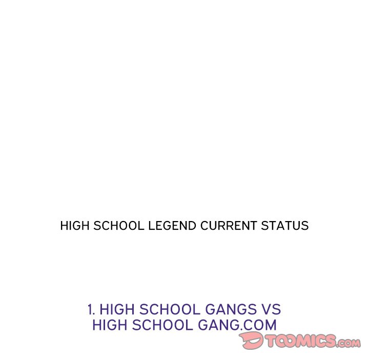 High School Legend Red Dragon chapter 210 page 126