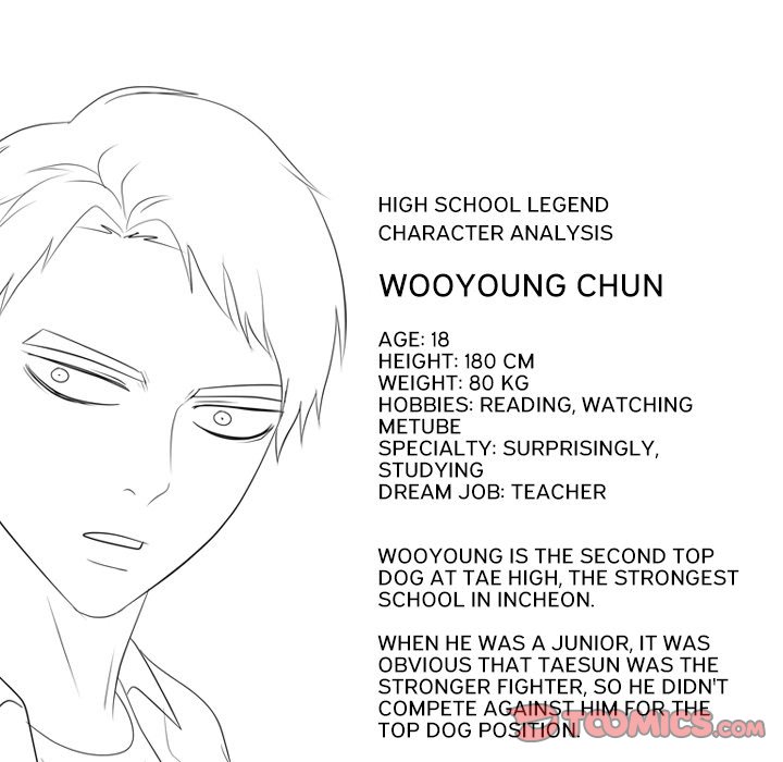 High School Legend Red Dragon chapter 220 page 138
