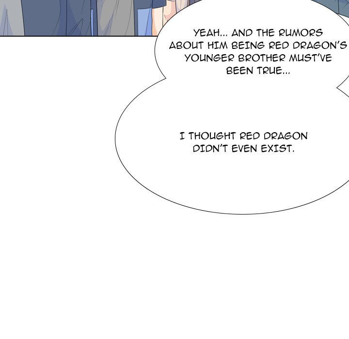 High School Legend Red Dragon chapter 233 page 141