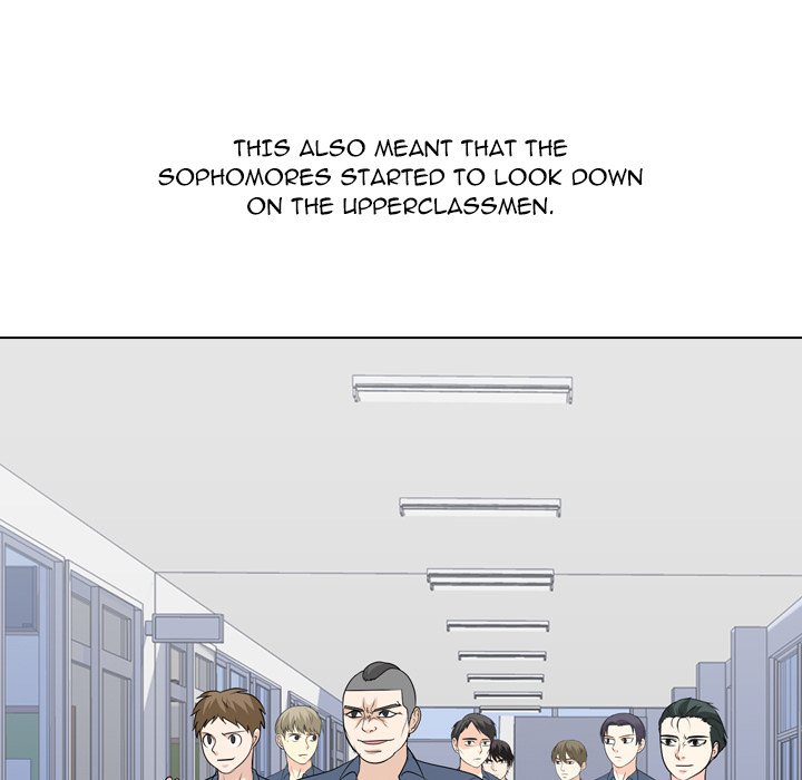 High School Legend Red Dragon chapter 239 page 31