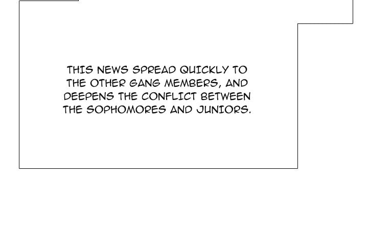 High School Legend Red Dragon chapter 244 page 152