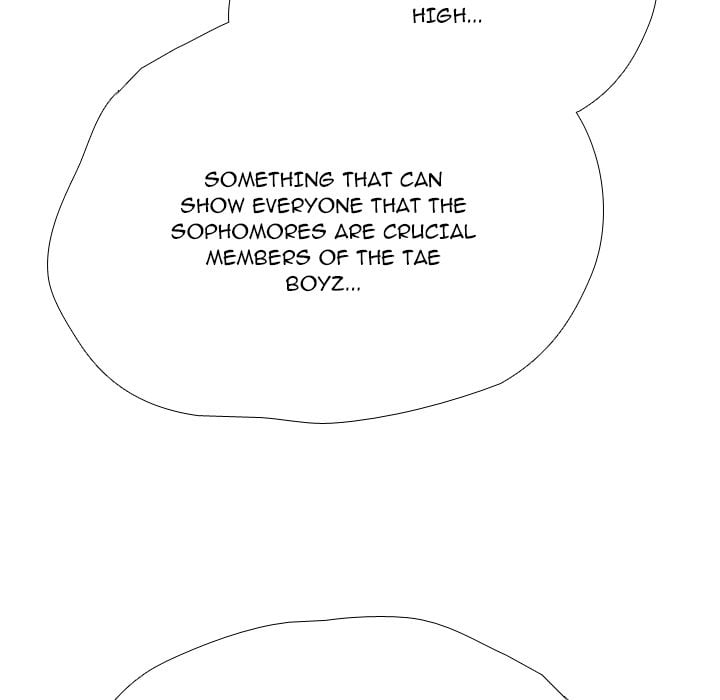 High School Legend Red Dragon chapter 245 page 59