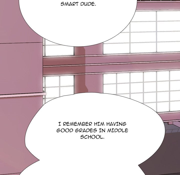 High School Legend Red Dragon chapter 248 page 83