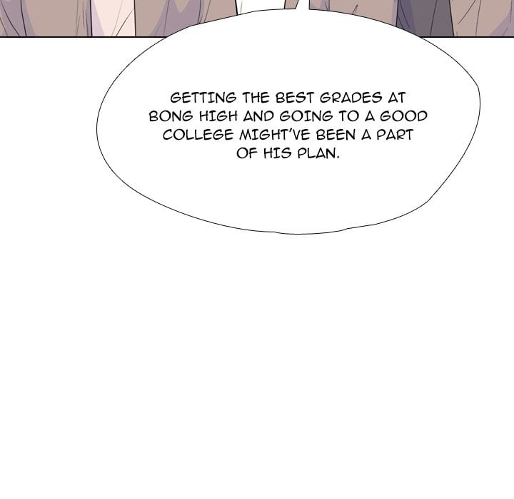 High School Legend Red Dragon chapter 248 page 85