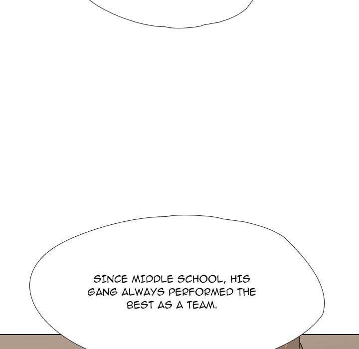 High School Legend Red Dragon chapter 248 page 88