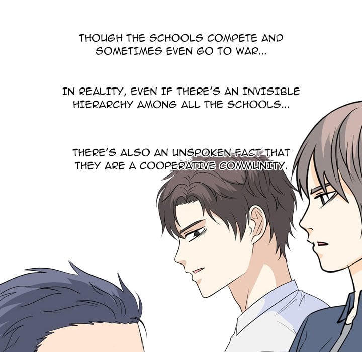 High School Legend Red Dragon chapter 250 page 70