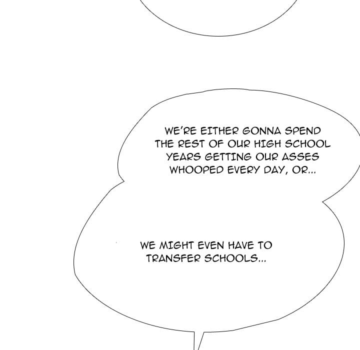 High School Legend Red Dragon chapter 250 page 77