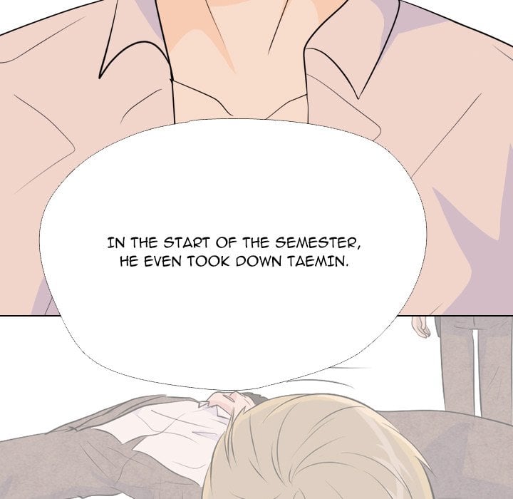High School Legend Red Dragon chapter 256 page 63