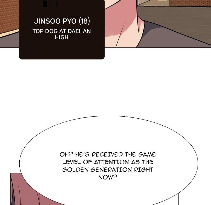 High School Legend Red Dragon chapter 260 page 89