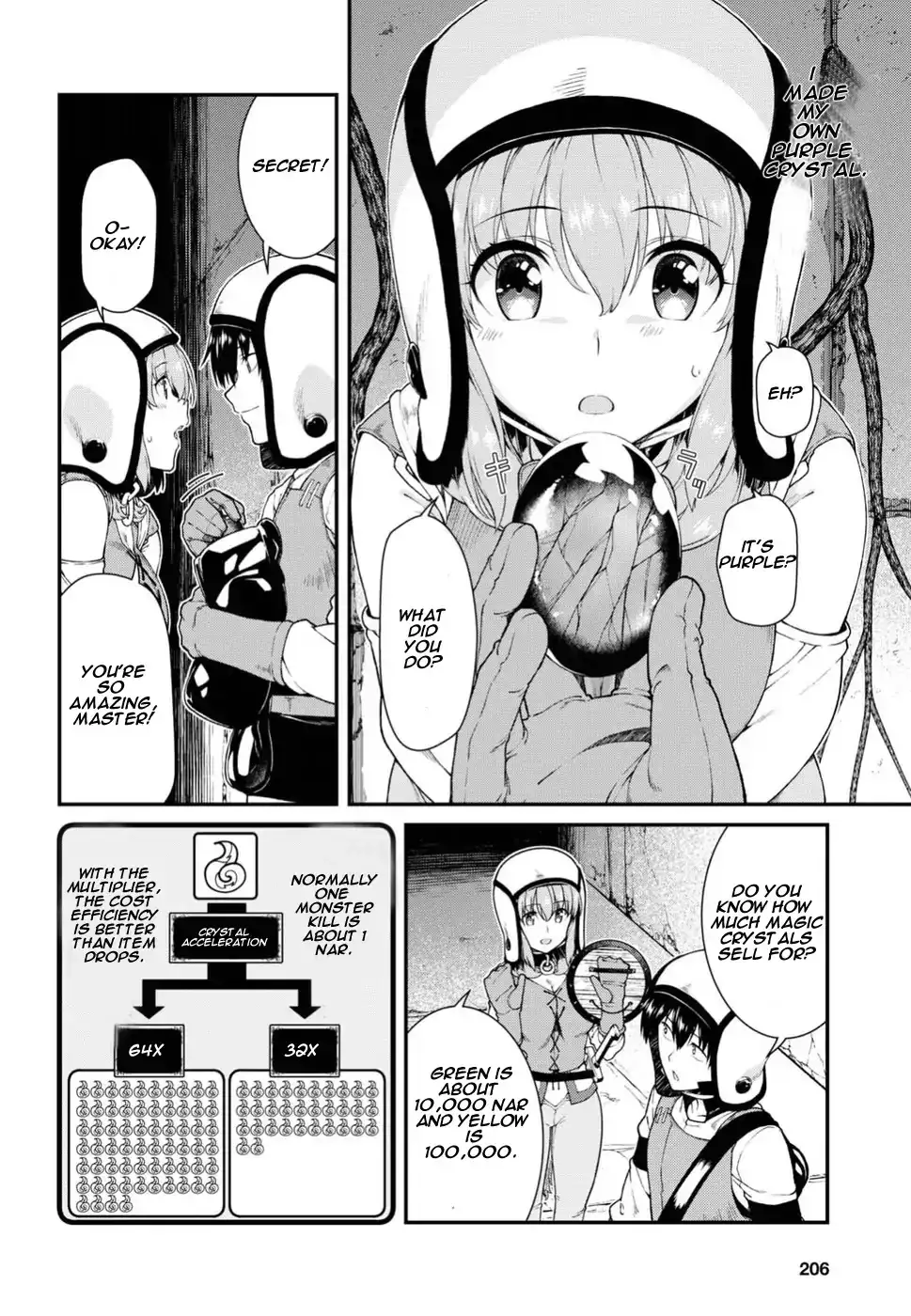 Isekai Meikyuu De Harem Wo chapter 15 page 11