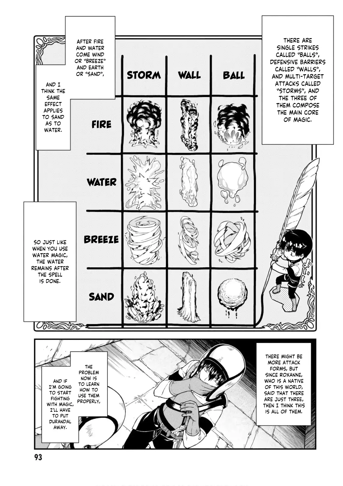 Isekai Meikyuu De Harem Wo chapter 22 page 21