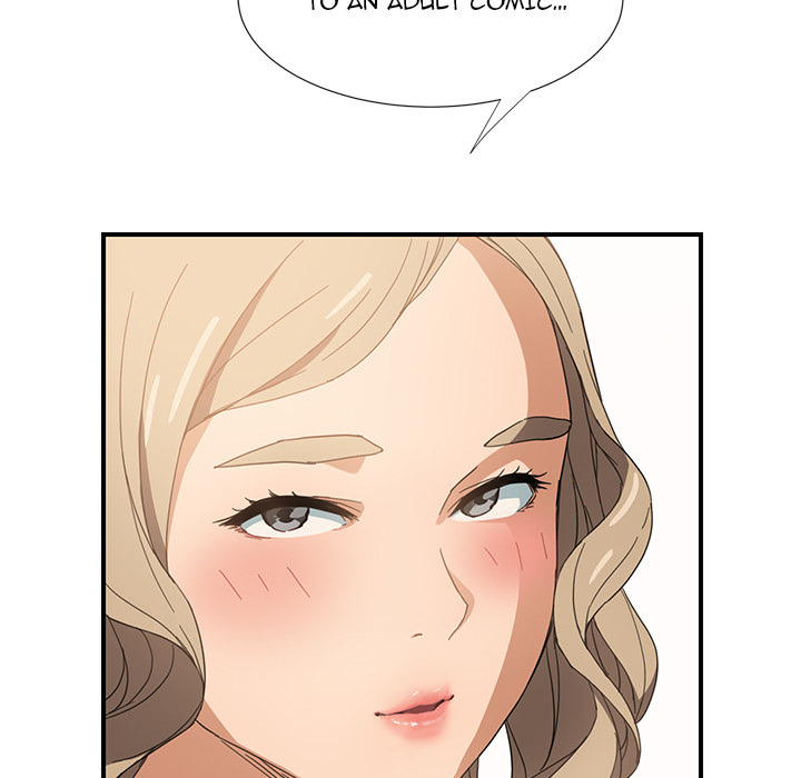 My Stepmom chapter 5 page 68