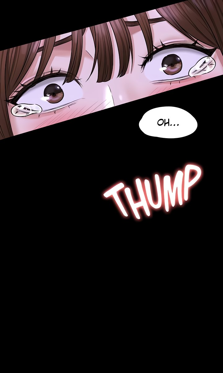 Supervisor Access chapter 31 page 61