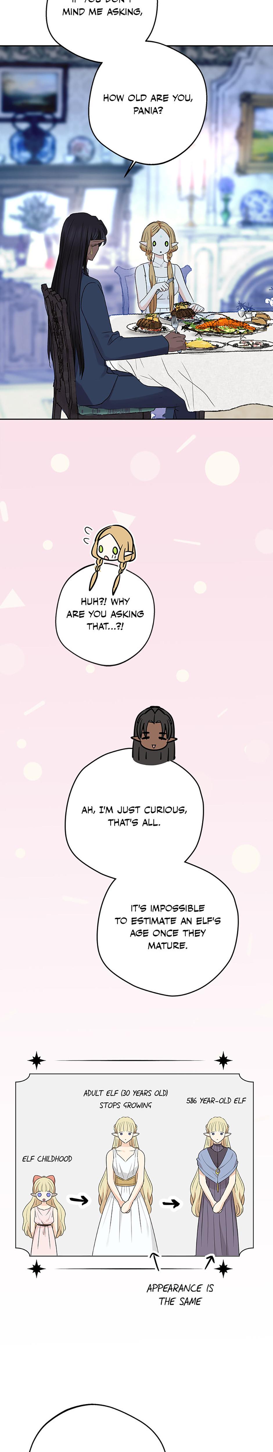 The Mating Of Elves chapter 14 page 27