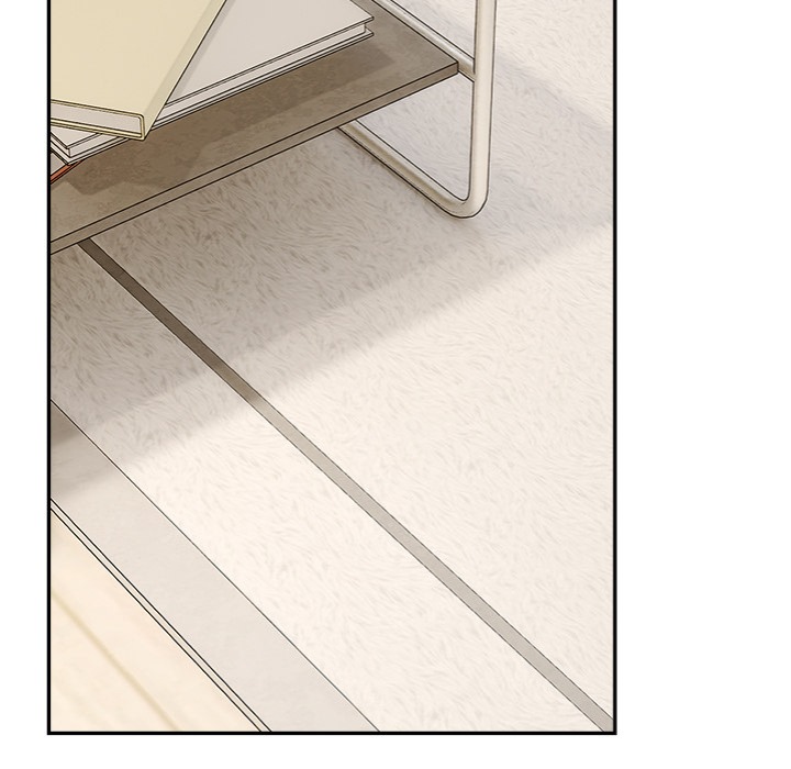 The New Ceo S Management Diaries chapter 16 page 124